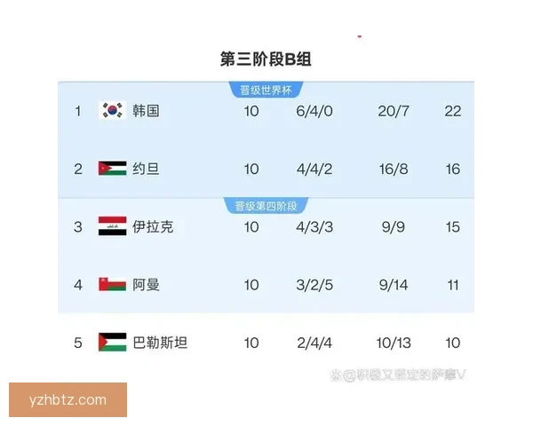 以阿联酋对阵沙特赛前走势分析及胜负结果前瞻预测全面解读两队实力对比 以阿联酋对阵沙特赛前走势分析及胜负结果前瞻预测全面解读两队实力对比