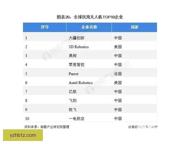 印度对阵韩国科技与制造竞争下的亚洲格局新变局前景走向分析研判